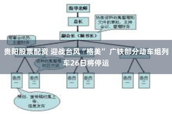 贵阳股票配资 迎战台风“格美” 广铁部分动车组列车26日将停运