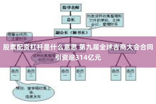 股票配资杠杆是什么意思 第九届全球吉商大会合同引资逾314亿元