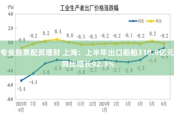 专业股票配资理财 上海：上半年出口船舶318.9亿元 同比增长92.3%